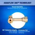 New Age America 2 PCS Hammer Arrestor - Angled - AquaFlow 360 - Image 4