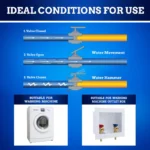 New Age America 2 PCS Hammer Arrestor - Angled - AquaFlow 360 - Image 6