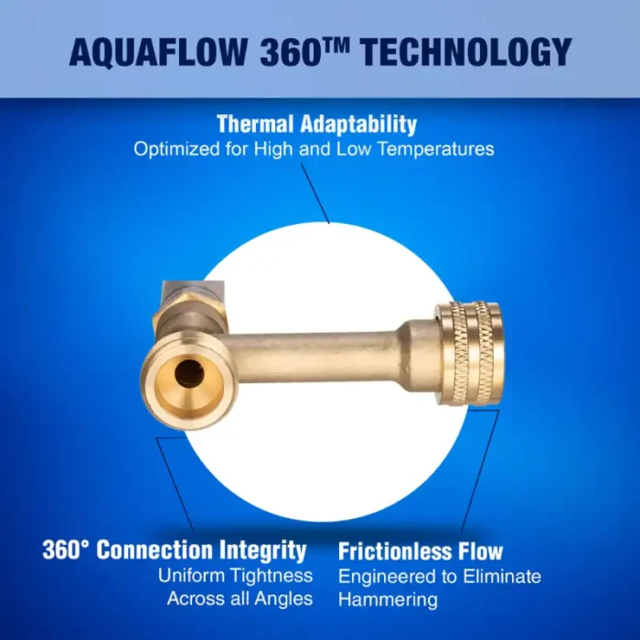 New Age America 2 PCS Hammer Arrestor - Straight - AquaFlow 360 - Image 4