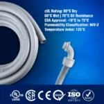 New Age America 1" - 25FT - KableLock Conduit Set - Image 6