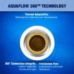 New Age America 10 PCS Stop Valves - Angled - AquaFlow 360 - Image 6