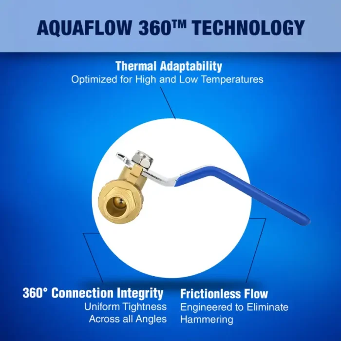 New Age America 6 PCS PEX Ball Valves - 1/2" - AquaFlow 360 - Image 5