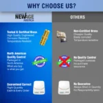 New Age America 25 PCS 1/2" PEX Fittings - Coupling - AquaFlow 360 - Image 7