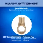 New Age America 25 PCS 1/2" PEX Fittings - Tee - AquaFlow 360 - Image 5