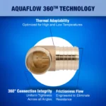 New Age America 18 PCS 1/2" PEX Fittings Lead-Free - AquaFlow 360 - Image 5