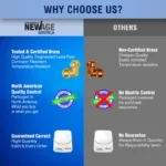 New Age America 19 PCS 1/2" Push-Fit Fittings - AquaFlow 360 - Image 8