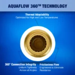 New Age America 13 PCS 1/2" Push-Fit - Coupling - AquaFlow 360 - Image 5