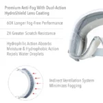 Honeywell Uvex S3960HS Stealth Safety Goggles with HydroShield Anti-Fog Lens - Image 5