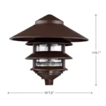 Satco SF76-637 1 Light - 9" Pathway Light - Three Louver - Large Hood - Old Bronze Finish - Image 3