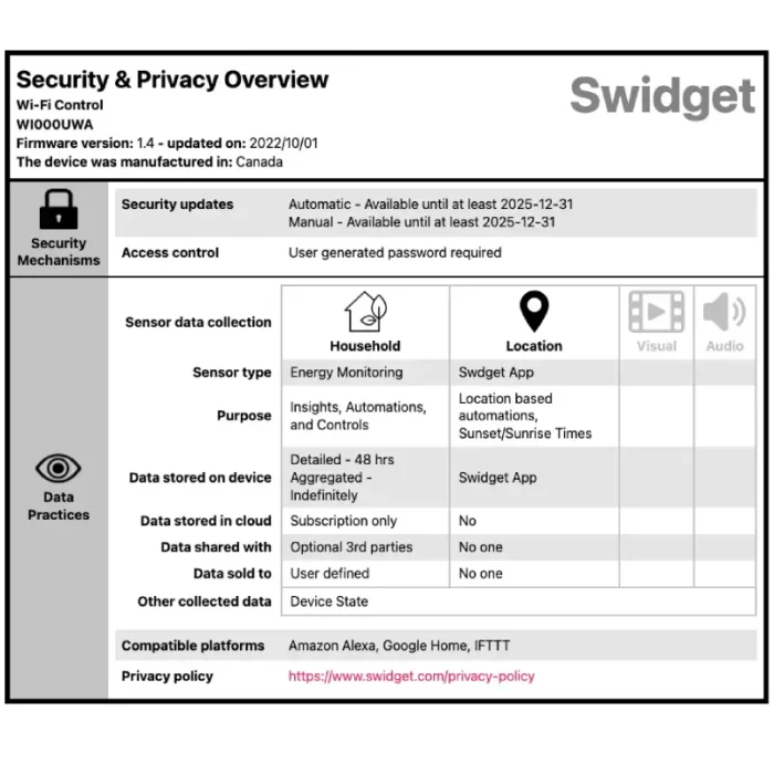 Panasonic Swidget WI000UWA WIFI Control Module - Image 3