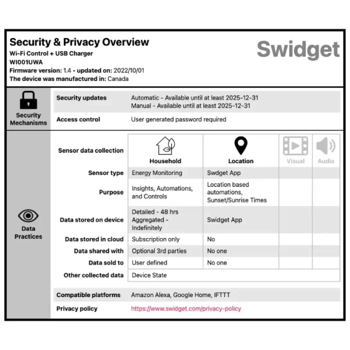 Panasonic Swidget WI001UWA WIFI + USB Module - Image 3
