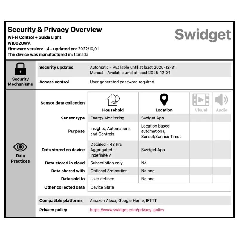 WI002UWA.1 Panasonic Swidget WI002UWA WIFI + Guidelight Module - Image 3