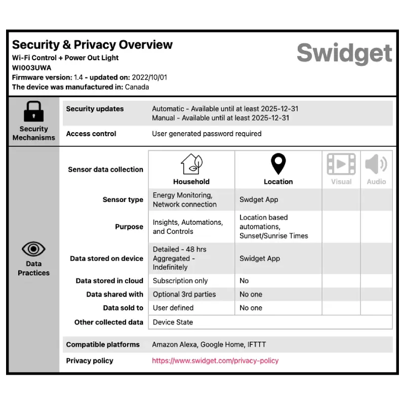 WI003UWA.1 Panasonic Swidget WI003UWA WIFI + Power-Out Module - Image 3