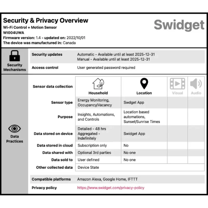 Panasonic Swidget WI004UWA WIFI + Motion Module - Image 3
