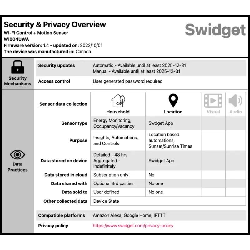 WI004UWA.2 Panasonic Swidget WI004UWA WIFI + Motion Module - Image 3