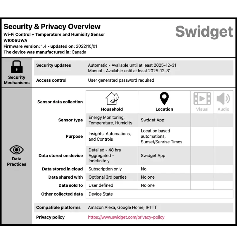 WI005UWA.1 Panasonic Swidget WI005UWA WIFI + Temp / Humidity Module - Image 3