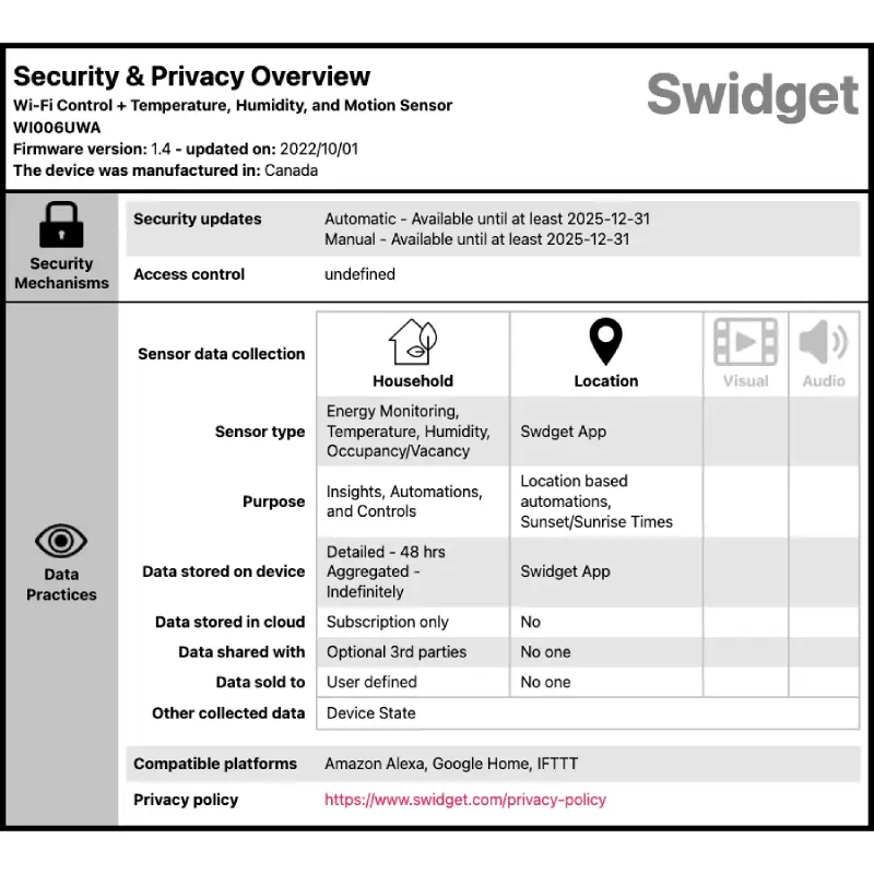 WI006UWA.1 Panasonic Swidget WI006UWA WIFI + Temp / Humidity / Motion Module - Image 3