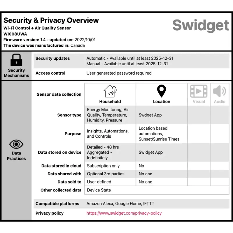 WI008UWA.1 Panasonic Swidget WI008UWA WIFI + Indoor Air Quality Module - Image 3